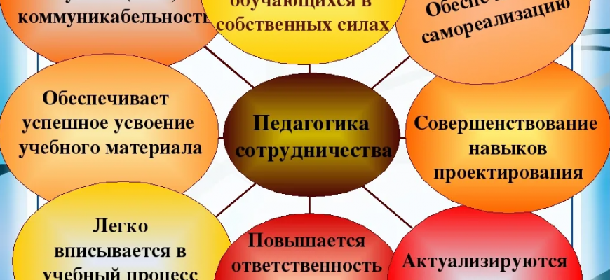 На фото описаны меры развития детской гармоничной личности, что нужно делать педагогам и образовательным учреждениям.